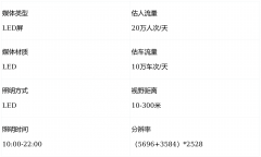 海城区TSF购物核心西北角墙面户外LED大屏