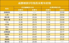末班车22:50